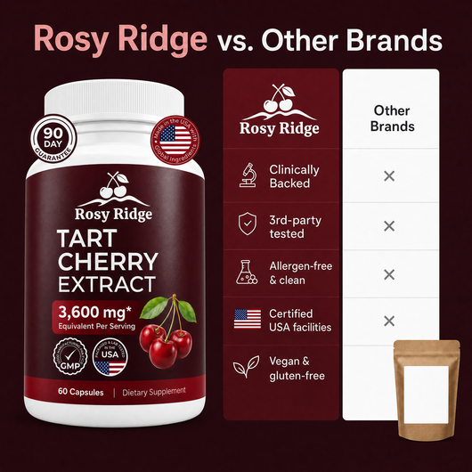 Rosy Ridge Tart Cherry Extract